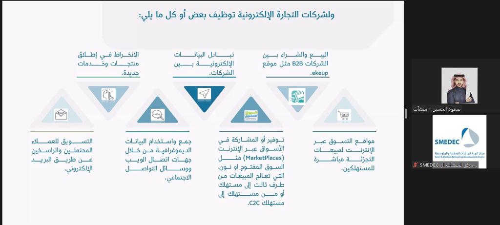 جائحة كورونا ترفع مبيعات التجارة الالكترونية بـأكثر من 22 مليار سعودي