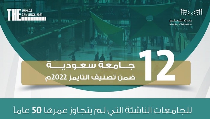 12 جامعة سعودية ضمن تصنيف التايمز 2022 للجامعات الناشئة