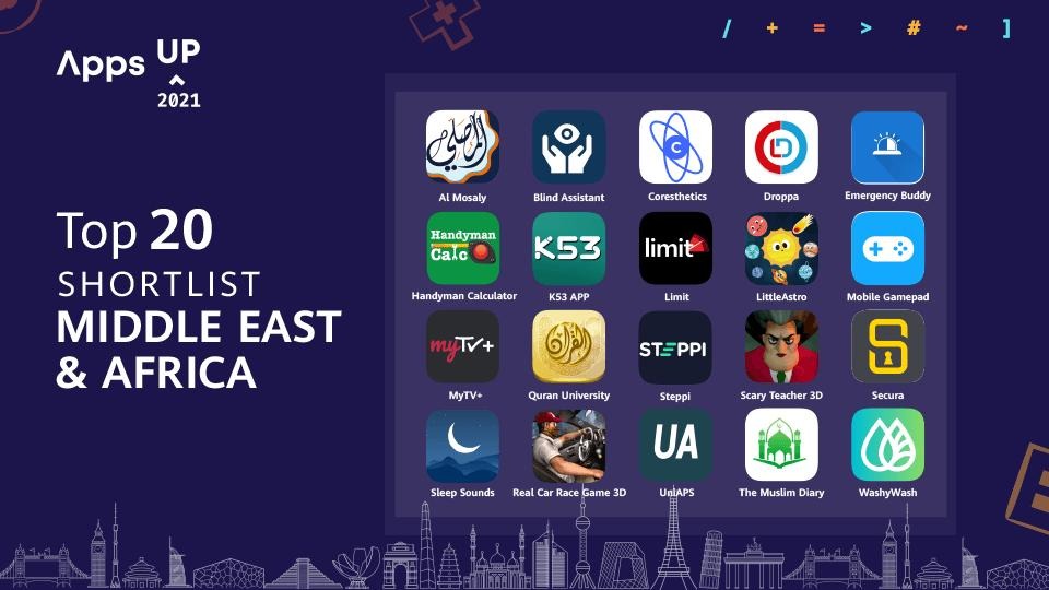 اعلان قائمة أفضل 20 تطبيقاً مرشحاً إقليمياً من هواوي في مسابقة Apps UP